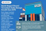 Bank Nagari resmi Turunkan Suku Bunga Kredit dan KPR