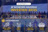 BP Batam beri Anugerah Investasi 2025