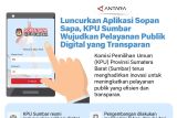 Luncurkan Aplikasi Sopan Sapa, KPU Sumbar Wujudkan Pelayanan Publik Digital yang Transparan