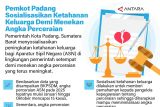 Pemkot Padang sosialisasikan ketahanan keluarga demi menekan angka perceraian