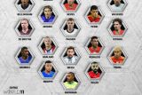 Finalis FIFPRO World 11 2025: Messi, Mbappe, dan Haaland masuk daftar
