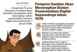 Pemprov Sumbar akan menerapkan sistem pemerintahan digital sepenuhnya tahun 2026