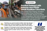 Pemkot Padang latih ratusan juru parkir untuk kuatkan citra kota