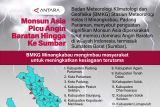 Monsun Asia picu Angin Baratan hingga ke Sumbar