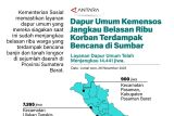 Dapur umum Kemensos jangkau belasan ribu korban terdampak bencana di sumbar
