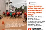Capai Rp202,8 miliar Kerusakan infrastruktur di Padang akibat banjir