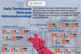 Data terdampak bencana hidrometeorologi