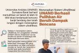 Menerapkan Sistem Ultrafiltrasi UNAND Berhasil Pulihkan Air Bersih Dampak Bencana