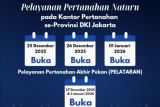 Layanan pertanahan Jakarta tetap buka libur Nataru