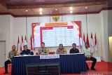 Polres Tabalong sita 281,48 gram sabu pada 2025