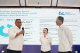 Batam tutup 2025 dengan realisasi investasi yang kuat