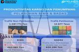 SPMT catat kinerja positif Pelabuhan Bima-Badas selama 2025