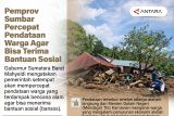 Pemprov Sumbar percepat pendataan warga agar bisa terima bantuan sosial