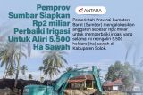 Pemprov Sumbar siapkan Rp2 miliar perbaiki irigasi untuk aliri 5.500 ha sawah