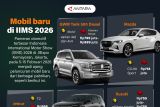 Mobil baru di IIMS 2026