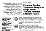 Pemprov Sumbar Targetkan Penyintas Banjir Sudah Tempati Huntara Sebelum Puasa