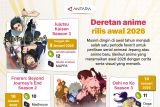 Deretan anime rilis awal 2026