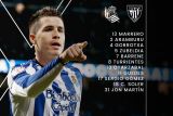 Real Sociedad ke final usai kalahkan Athletic Club 1-0