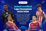 Jadwal semifinal Liga Champions 2025/2026