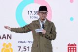 Kemenhaj ancam sanksi tegas biro umrah yang telantarkan jamaah
