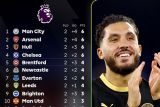 Klasemen Liga Inggris: Manchester City ditempel ketat Arsenal, MU di urutan sepuluh