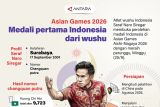 Asian Games 2026: Medali pertama Indonesia dari wushu