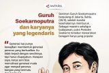 Guruh Soekarnoputra dan karyanya yang legendaris