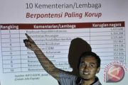 Kementrian Paling Korup