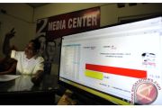 HASIL C1 PILPRES DI SULSEL