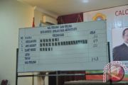 Pemilihan Rektor Unsri