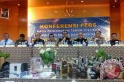 RUGI RP 33,27 MILIAR