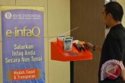 SOSIALISASI SEDEKAH NONTUNAI