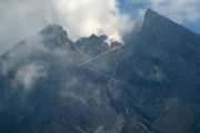 Aktivitas puncak gunung Merapi