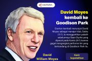 David Moyes kembali ke Goodison Park