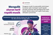 Mengulik aturan tarif royalti musik