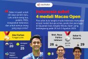 Indonesia sabet empat medali Macau Open