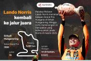 Lando Norris kembali ke jalur juara