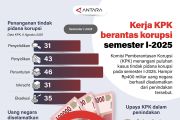 Kerja KPK berantas korupsi semester I-2025