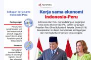 Kerja sama ekonomi Indonesia-Peru