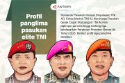 Profil panglima pasukan elite TNI