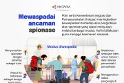 Mewaspadai ancaman spionase