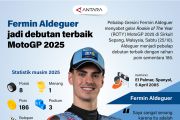 Fermin Aldeguer jadi debutan terbaik MotoGP 2025