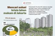 Mencari solusi krisis lahan makam di Jakarta