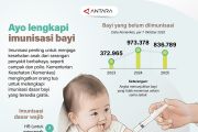 Ayo lengkapi imunisasi bayi