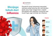Menjaga tubuh dari influenza