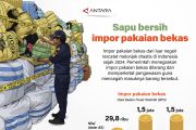Sapu bersih impor pakaian bekas
