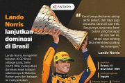 Lando Norris lanjutkan dominasi di Brasil