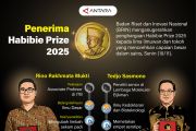 Penerima Habibie Prize 2025