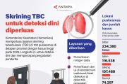 Skrining TBC untuk deteksi dini diperluas