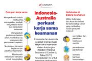 Indonesia-Australia perkuat kerja sama keamanan